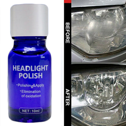 Car headlight renovation repair agent